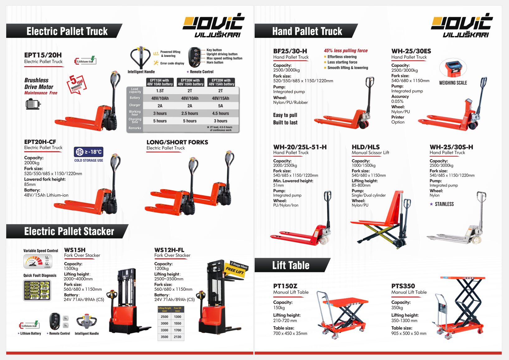 Jovic brochure